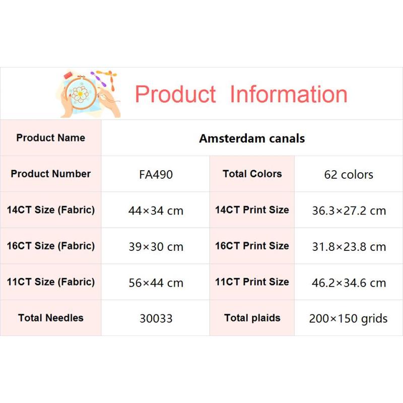 Amsterdam Canals Scenic Patter - Textile Sewing Patterns ulasan dan harga