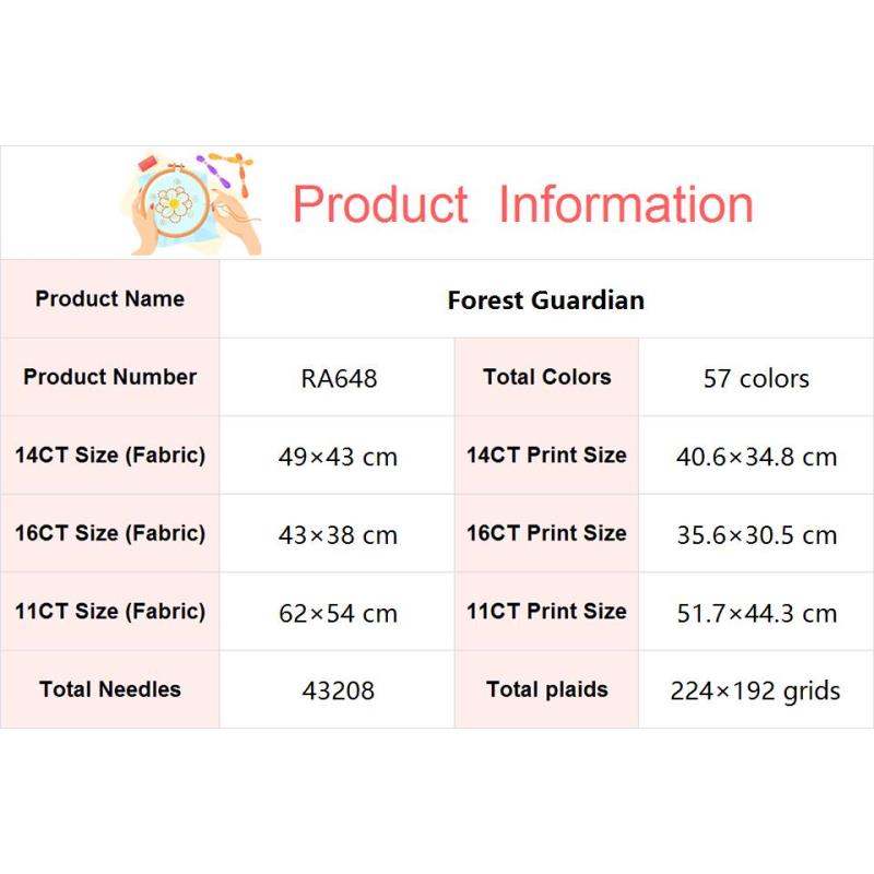 Guardian Forest Fairy Characte - Textile Sewing Patterns ulasan dan harga