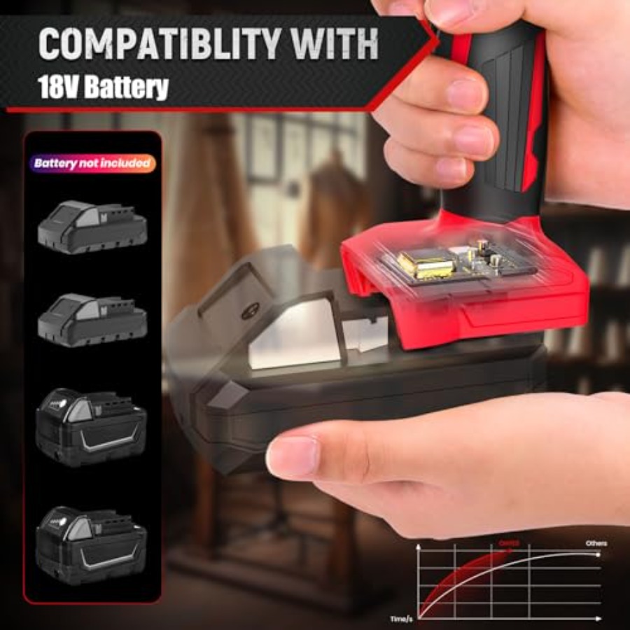 Cordless Electric Scissors Fit - Rotary Cutter Fabric ulasan dan harga
