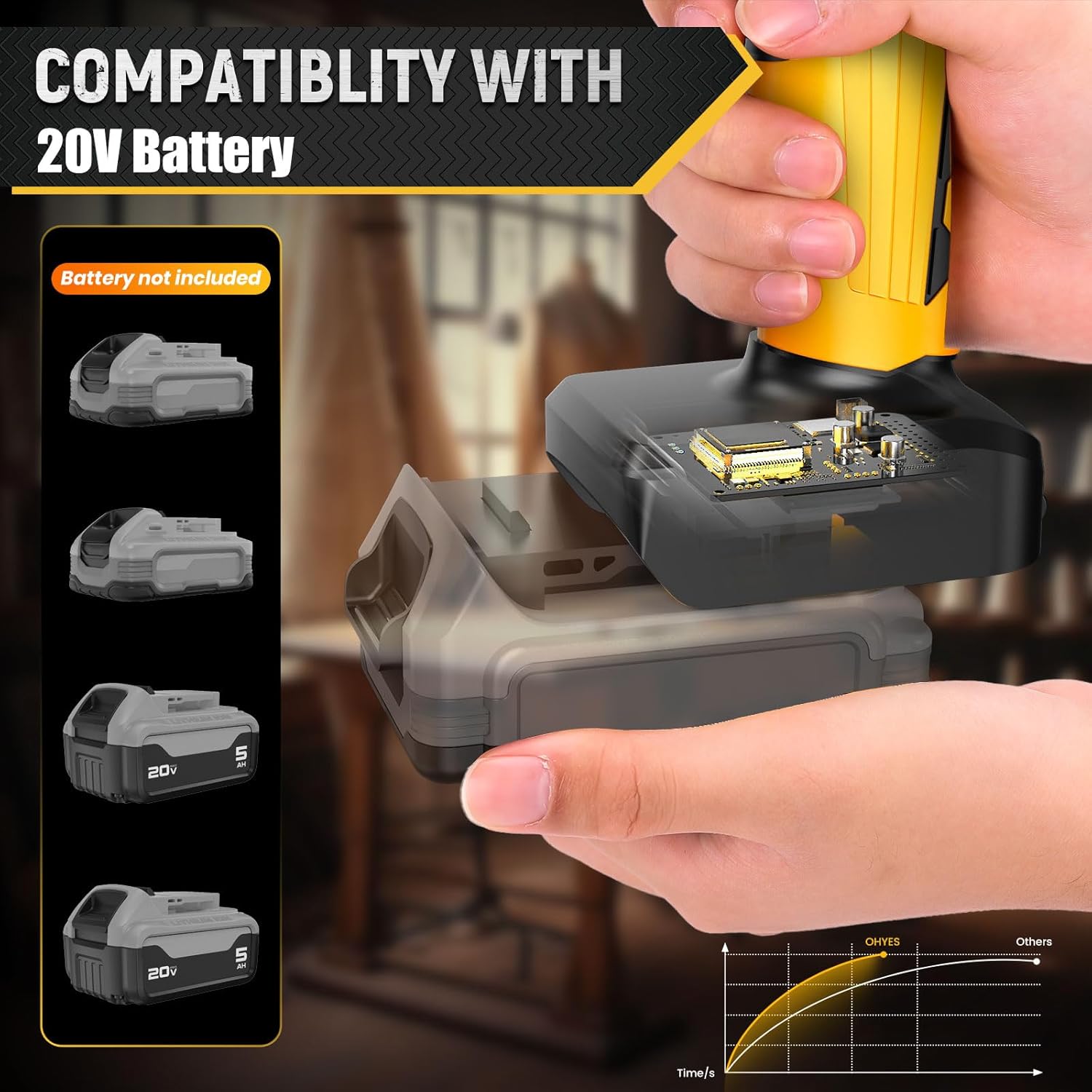 Cordless Electric Scissors For - Rotary Cutter Fabric ulasan dan harga